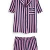 Next Damen SET - Nachtwäsche Set - Navy Blue Pink Stripe