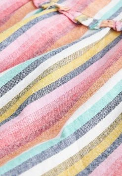 Next Freizeitkleid - Pink | Kinder 5 Next Freizeitkleid - Pink | Kinder -Next Verkäufe 2022 5b138a2b74b04a94a844159c47ae13fa