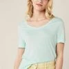 Next SLOUCH - T-Shirt Basic - Aqua Blue | Damen