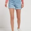 Next ELASTICATED WAIST - Jeans Shorts - Blue | Damen